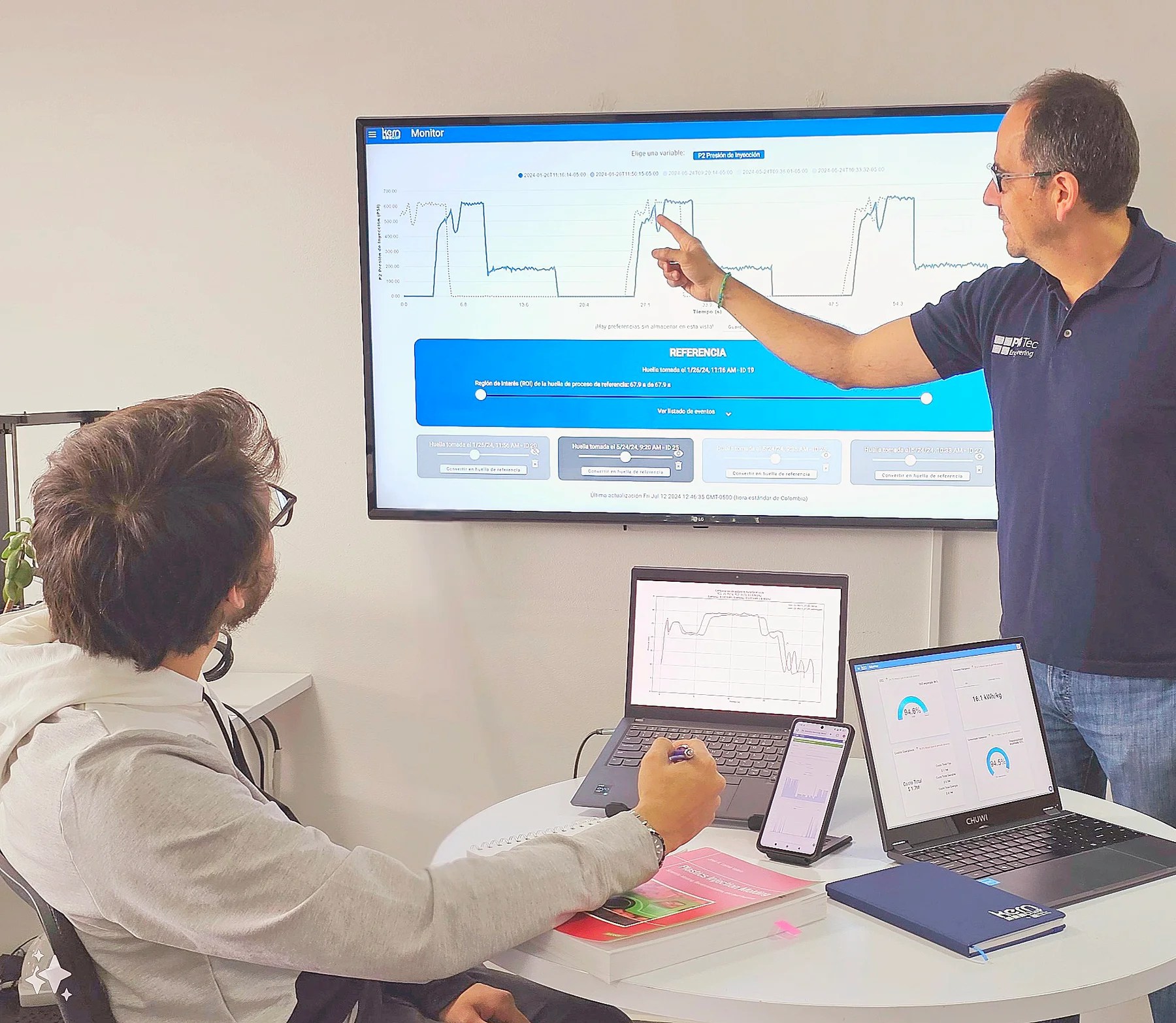KERN IoP | MONITOR con curvas del proceso de inyección.