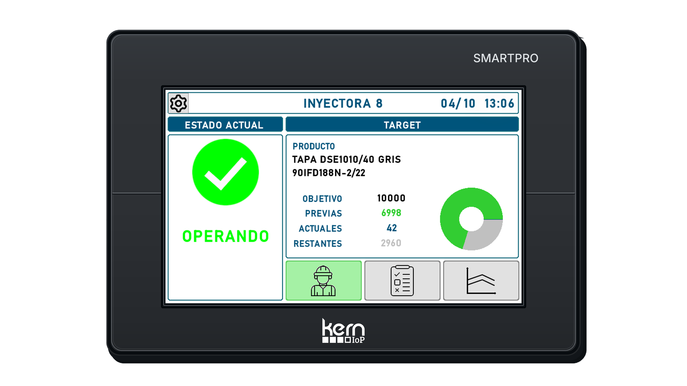 KERN IoP SMARTPRO mostrando el estado de operación de una inyectora.