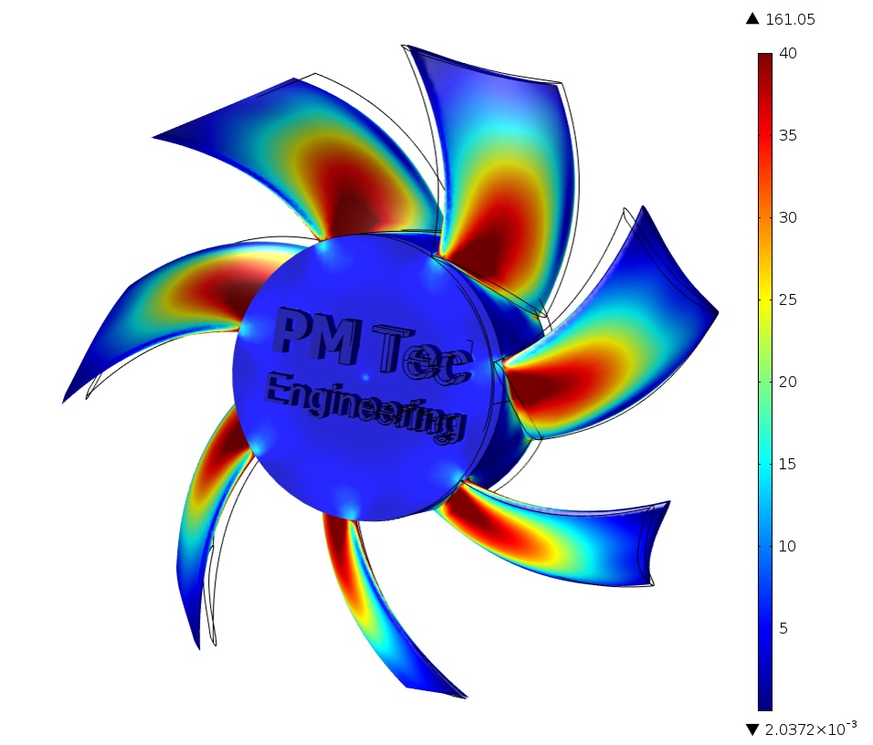 Resultado de simulación estructural por elementos finitos aplicado a un componente plástico, representado mediante un mapa de colores.